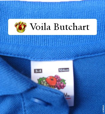 Labels Bestellen